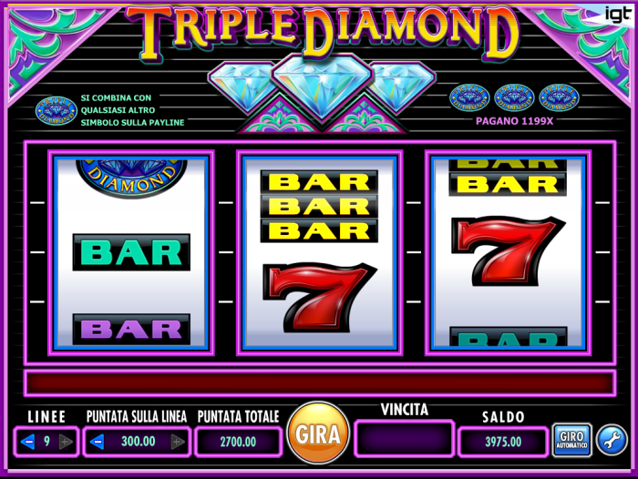 Slot Favorit Belum Tentu Gacor: Cek Dulu Sebelum Main